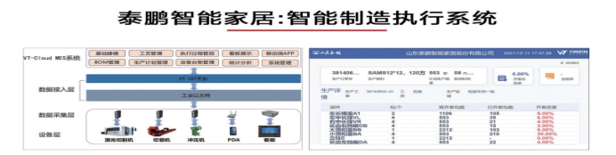 泰鹏智能家居：智能制造执行系统