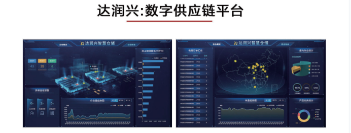 达润兴：数字供应链平台