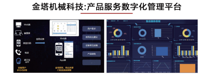 金塔机械科技：产品服务数字化管理平台